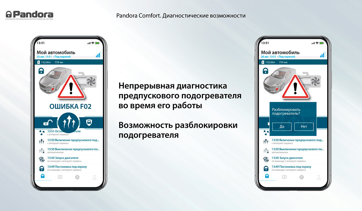 Модуль GSM Pandora COMFORT управление Webasto / Eberspaecher