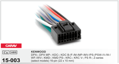 15-003 Разъем ISO KENWOOD DPX-; KDC-; KMD-; KRC-; PS-; Z-series (select models) / JVC KD-; KS-serie